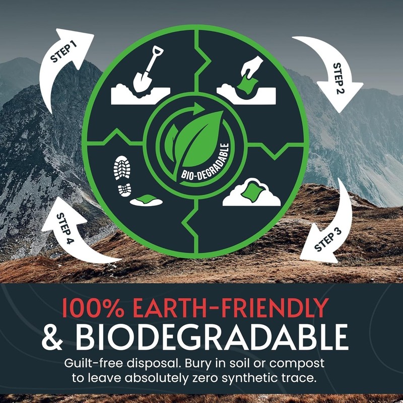 Thick & Ultralight Unscented Cleansing Wipes – Perfect for Camping & Hunting gallery