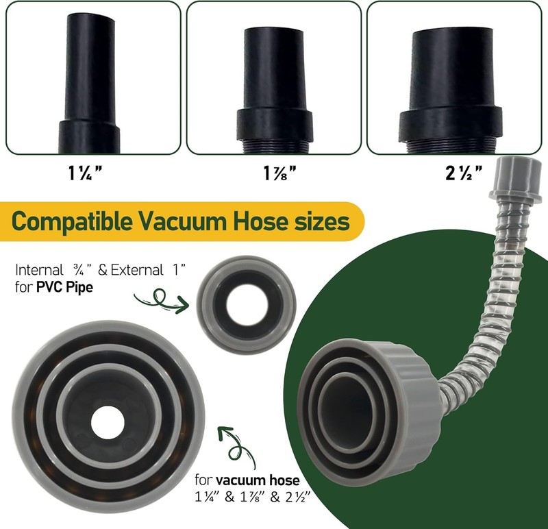Universal A/C Drain Line Cleaner Tool – Wet Vac Attachment HVAC Pipe Unclogging gallery