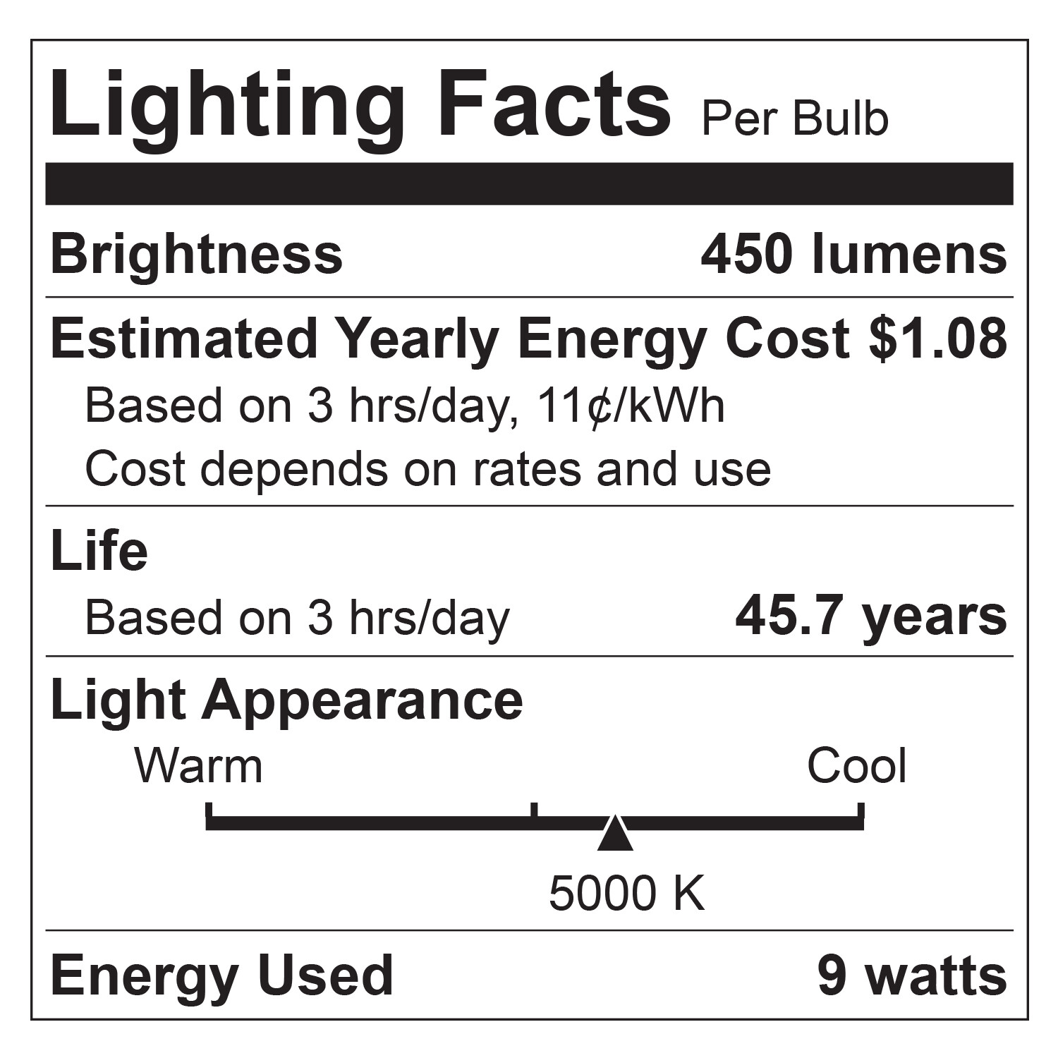 6 Pack Sunlite LED Raindrop Wall Sconce, 4.75", 5000K Super White, ADA Compliant gallery