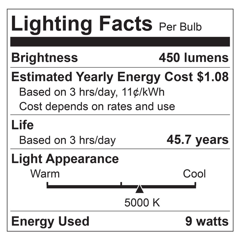 6 Pack Sunlite LED Raindrop Wall Sconce, 4.75", 5000K Super White, ADA Compliant gallery