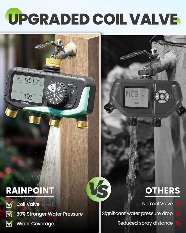 Sprinkler Timer 4 Zone, Water Timer for Programmable, for Soaker Hose with Rain gallery