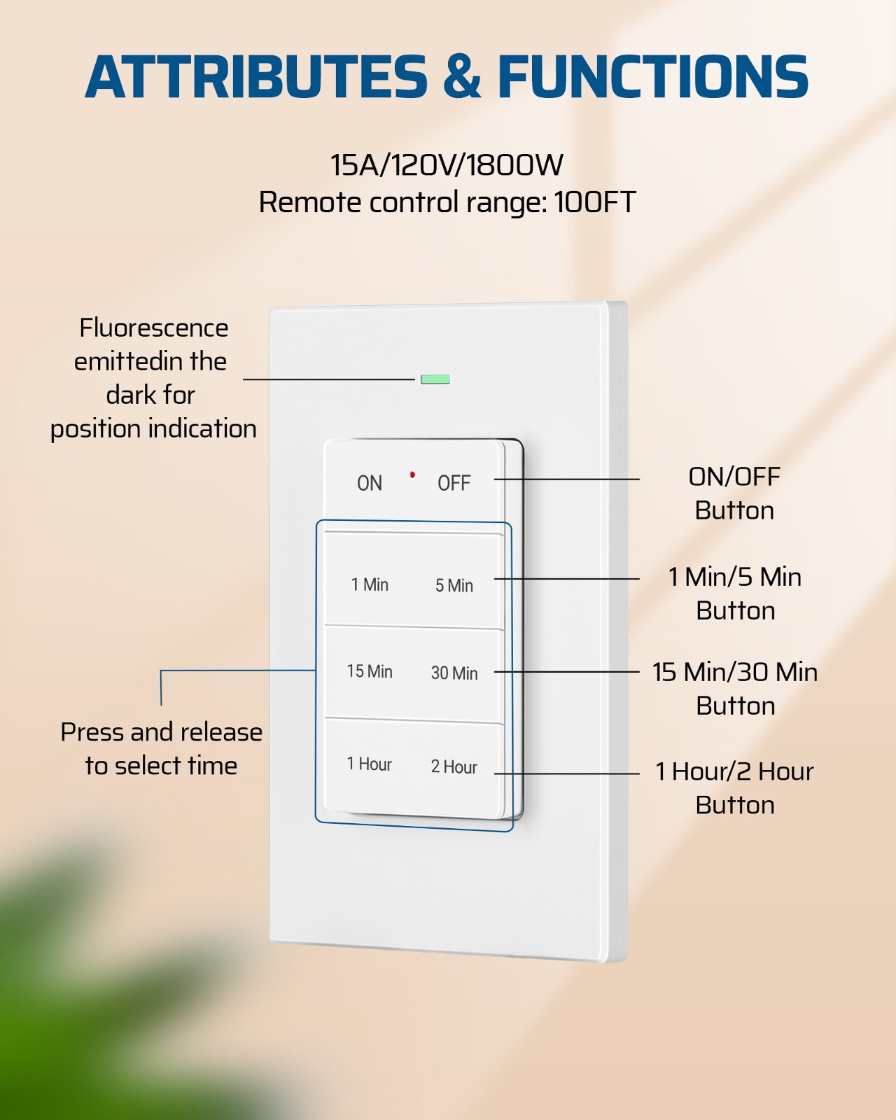 DEWENWILS Wireless Light Switch,Light Switches Timer with Magnetic Switch gallery