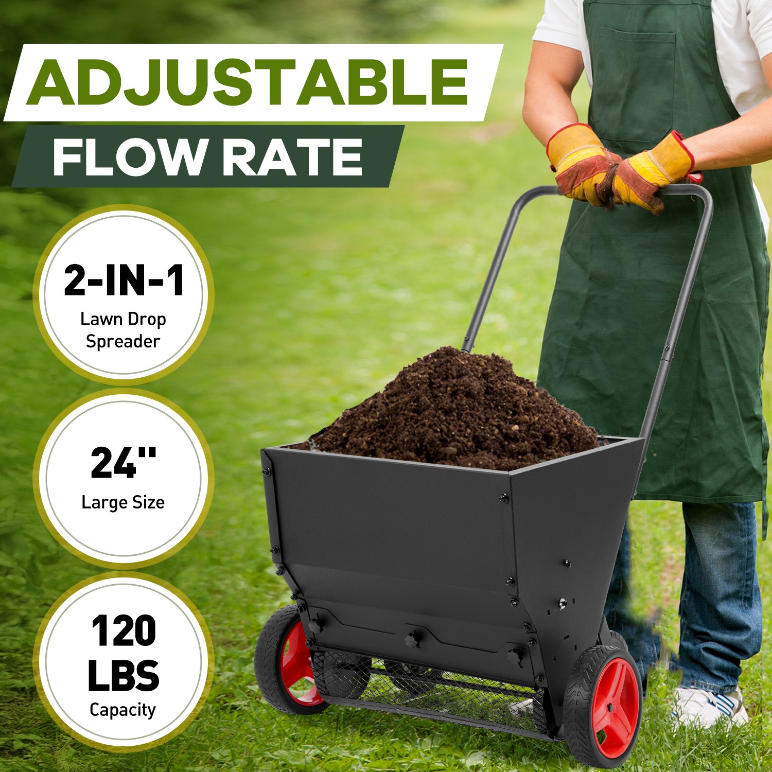 Lawn Drop Spreader, Compost Spreader, Adjustable Rate Metal Mesh Basket for Feed gallery