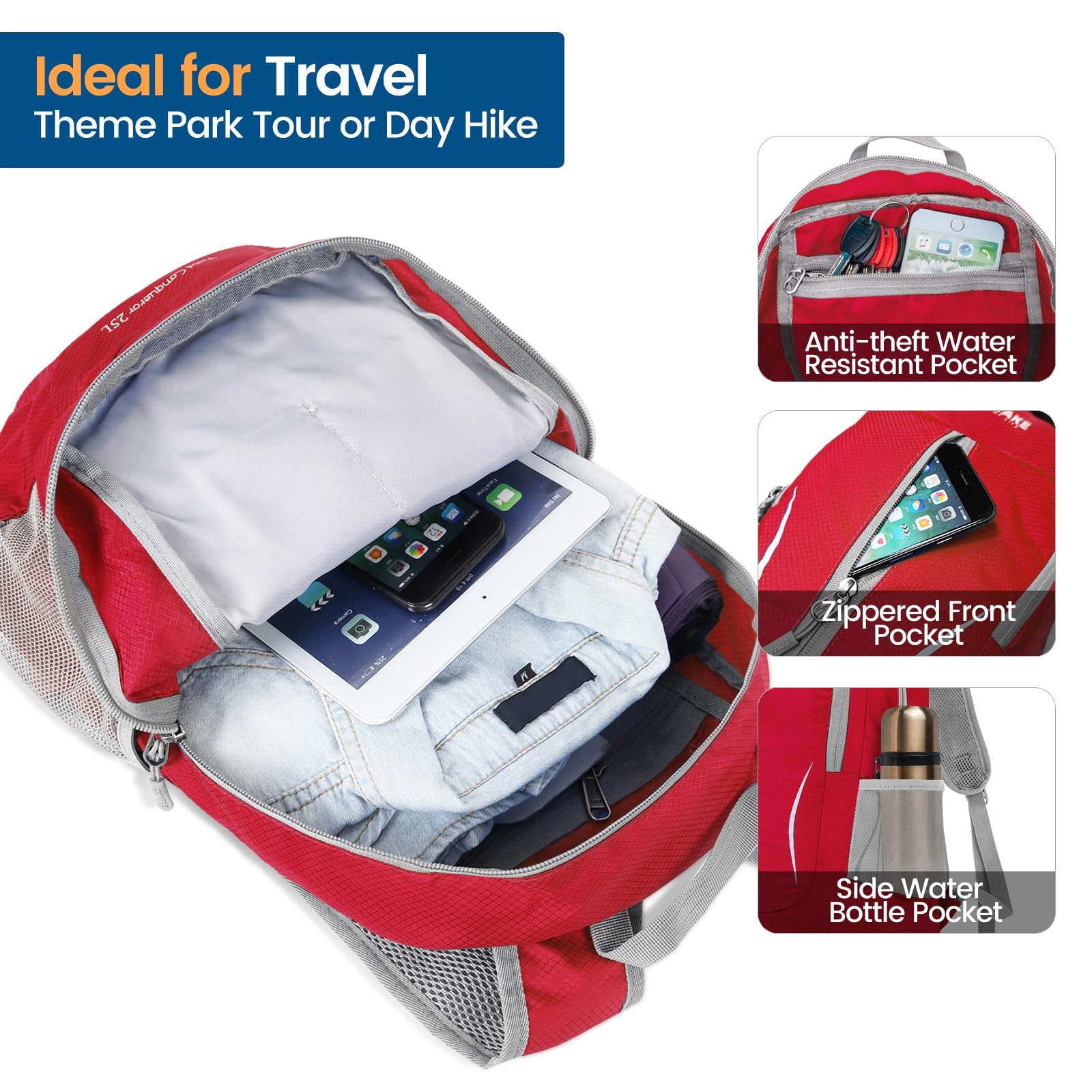 25L Red Ultra Lightweight Packable Backpack Foldable Water Resistant Hiking 3