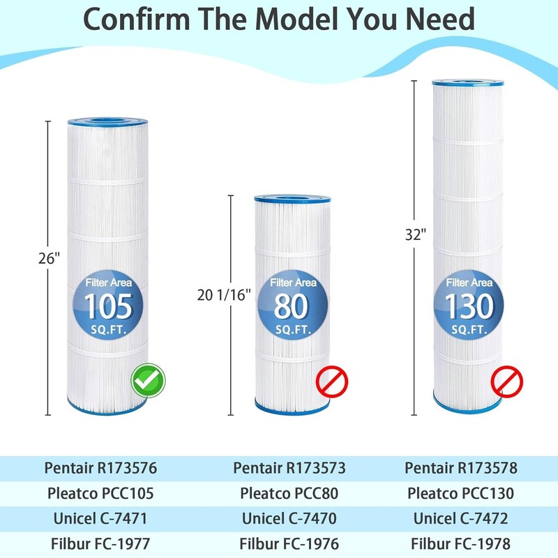 4-Pack PCC105-PAK4 Pool Filter for Pentair Clean & Clear Plus 420 CCP420 C-7471 gallery