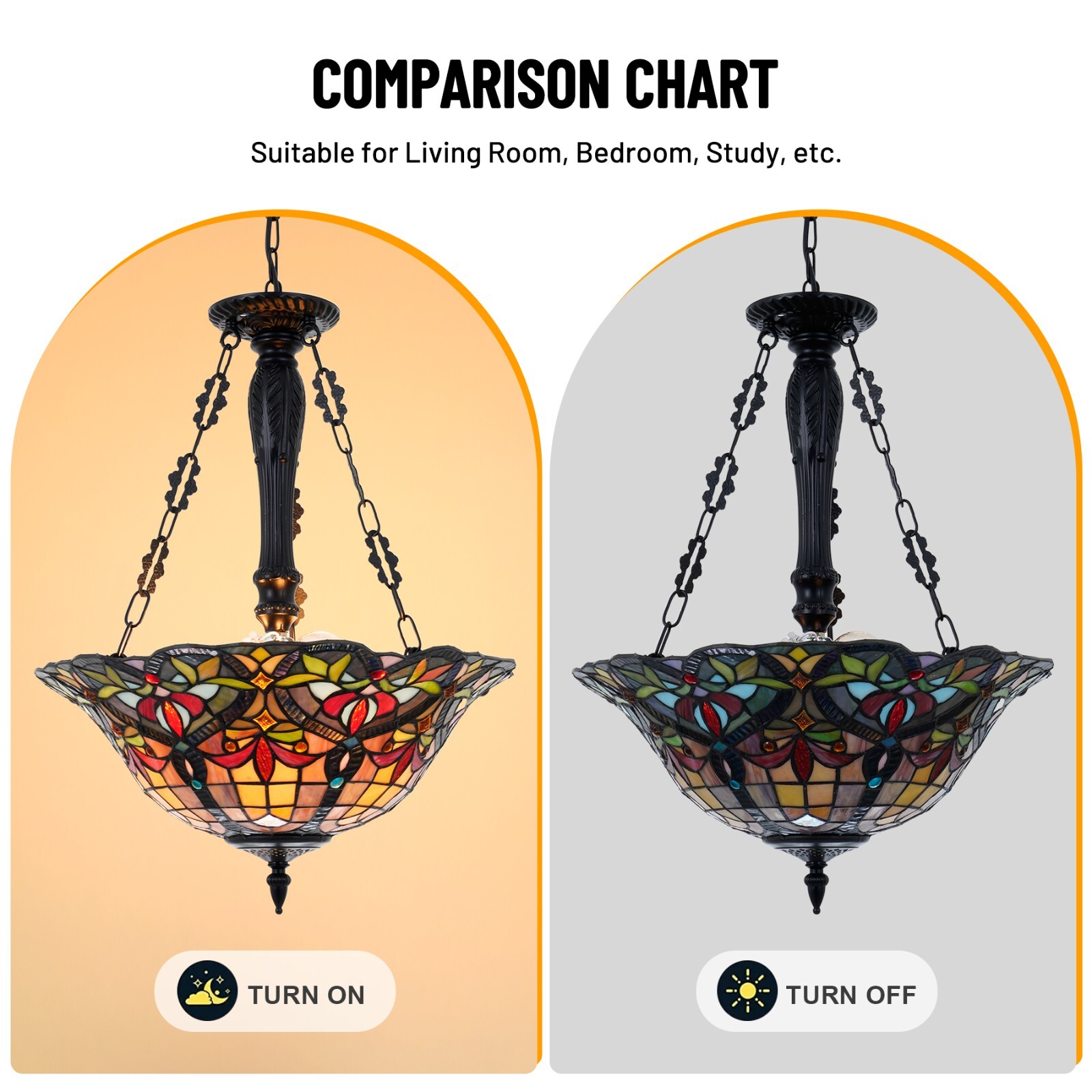 Antique Style Stained Glass Chandeliers for Dining Living Room Stairway Foyer En gallery