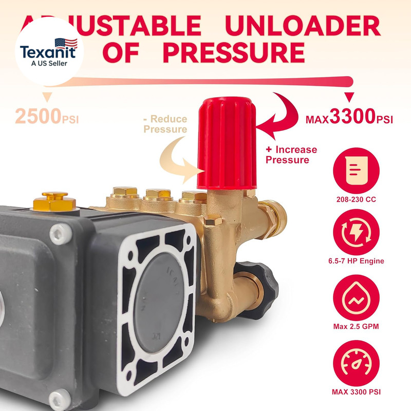 Horizontal Triplex Pressure Washer Pump Kit, 3/4" Shaft Power Washer Pump Replac gallery