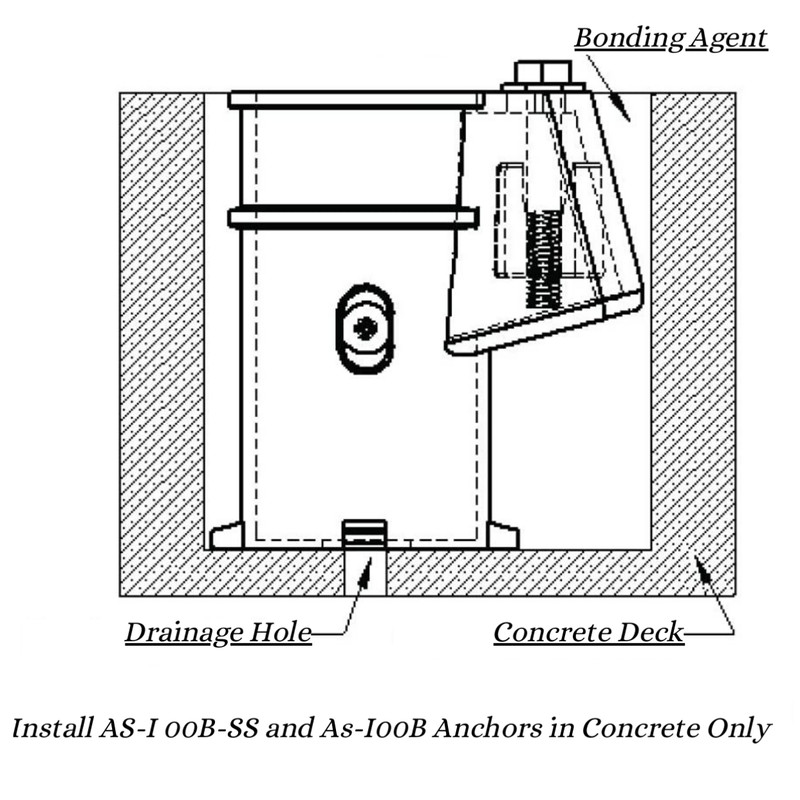 Anchor & Escutcheon Pool Rail Set - Two Pack gallery