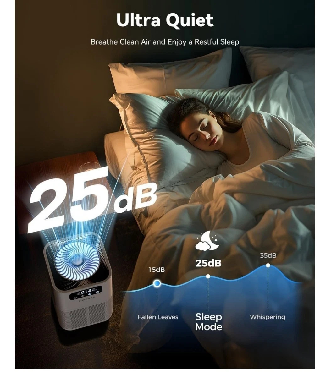 Air Purifier for Home, Air Purifiers for Large Room Up to 1076 Ft², H13 gallery