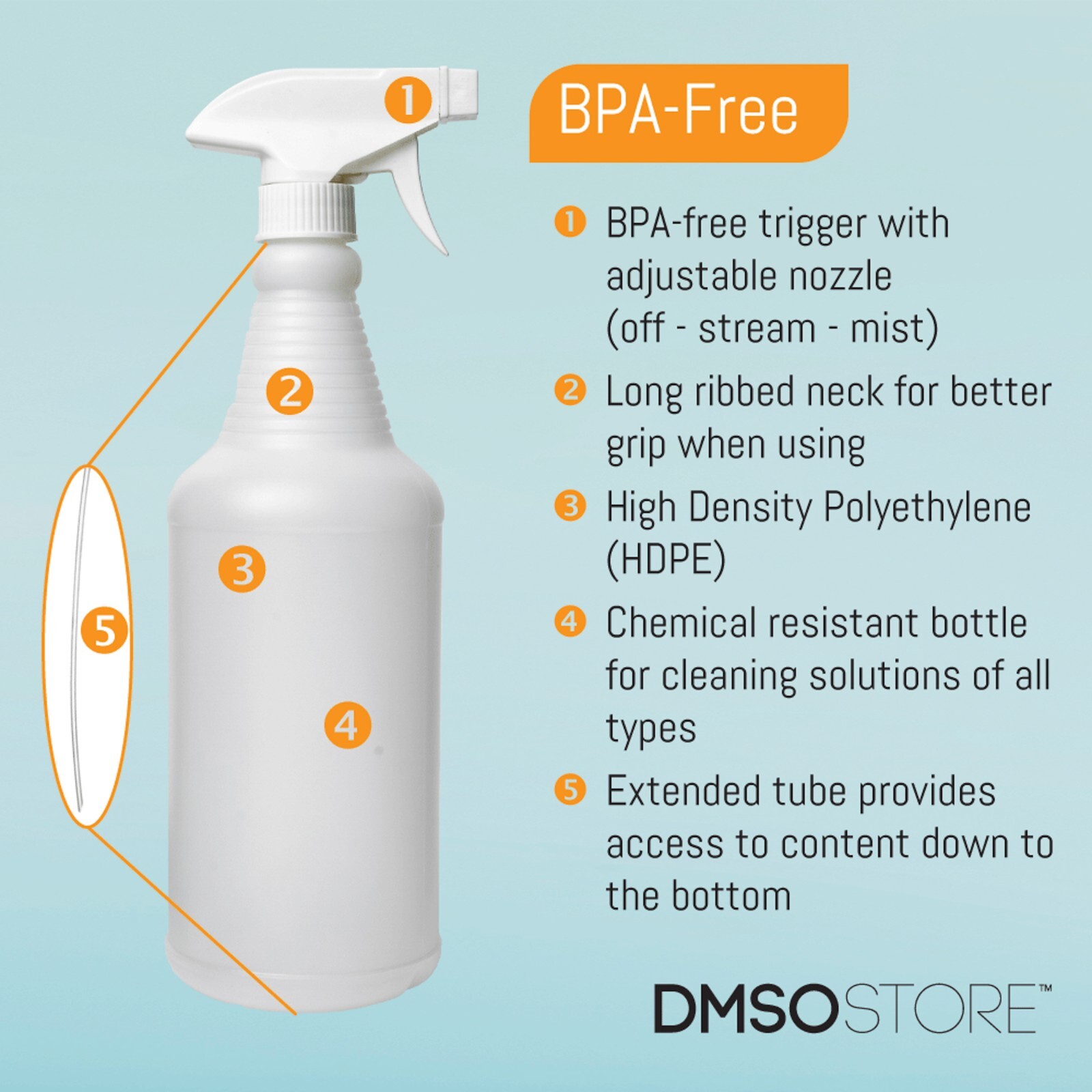 32oz. Plastic Trigger Spray Bottles Chemical Resistant Heavy Duty Commercial 4pk gallery
