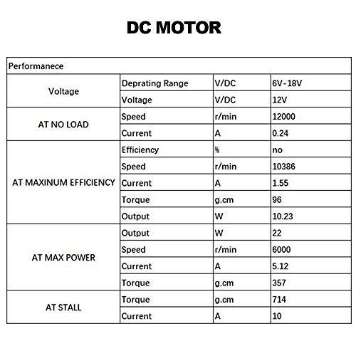 Mini DC 12V Electric Hand Drill Motor PCB & Twist Drills Set , New gallery