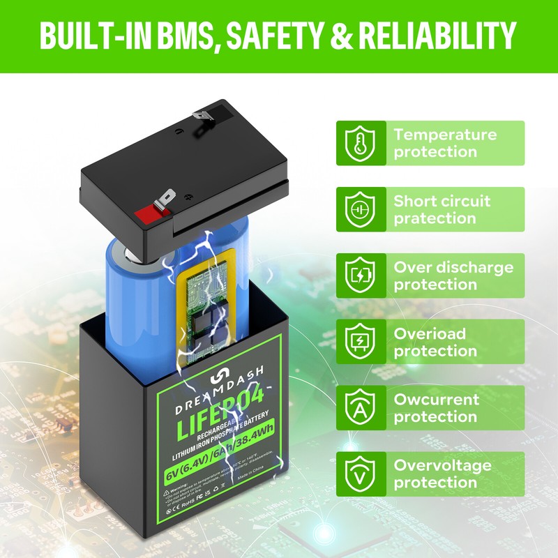 6.4V6Ah LiFePO4 Lithium Replacement Battery 3000+ cycles for Home Energy Storage gallery