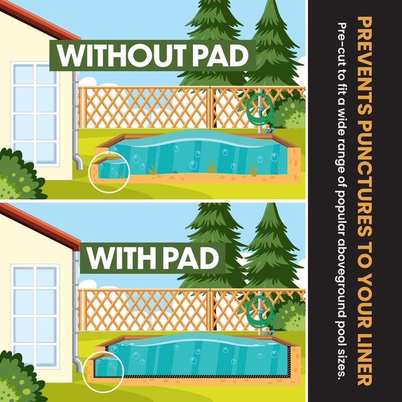 Pool Liner Pad 16 x 32 Rectangle Black Puncture Resistant LL1632RE Life Above gallery