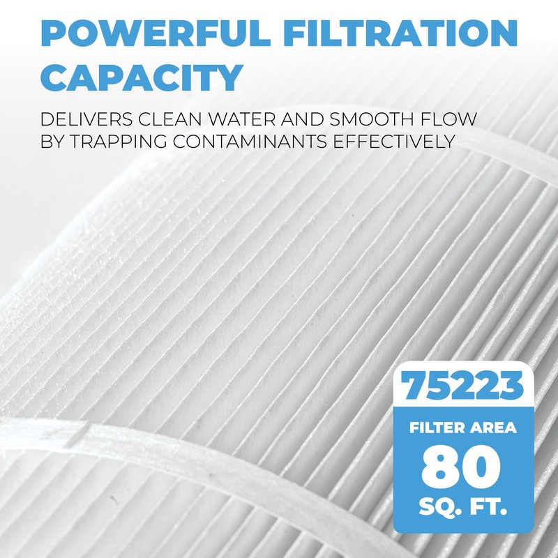 XtremepowerUS Pool Filter Replacement Cartridge 4-PACK X 80 sq.ft. OD: 20" x 7" gallery