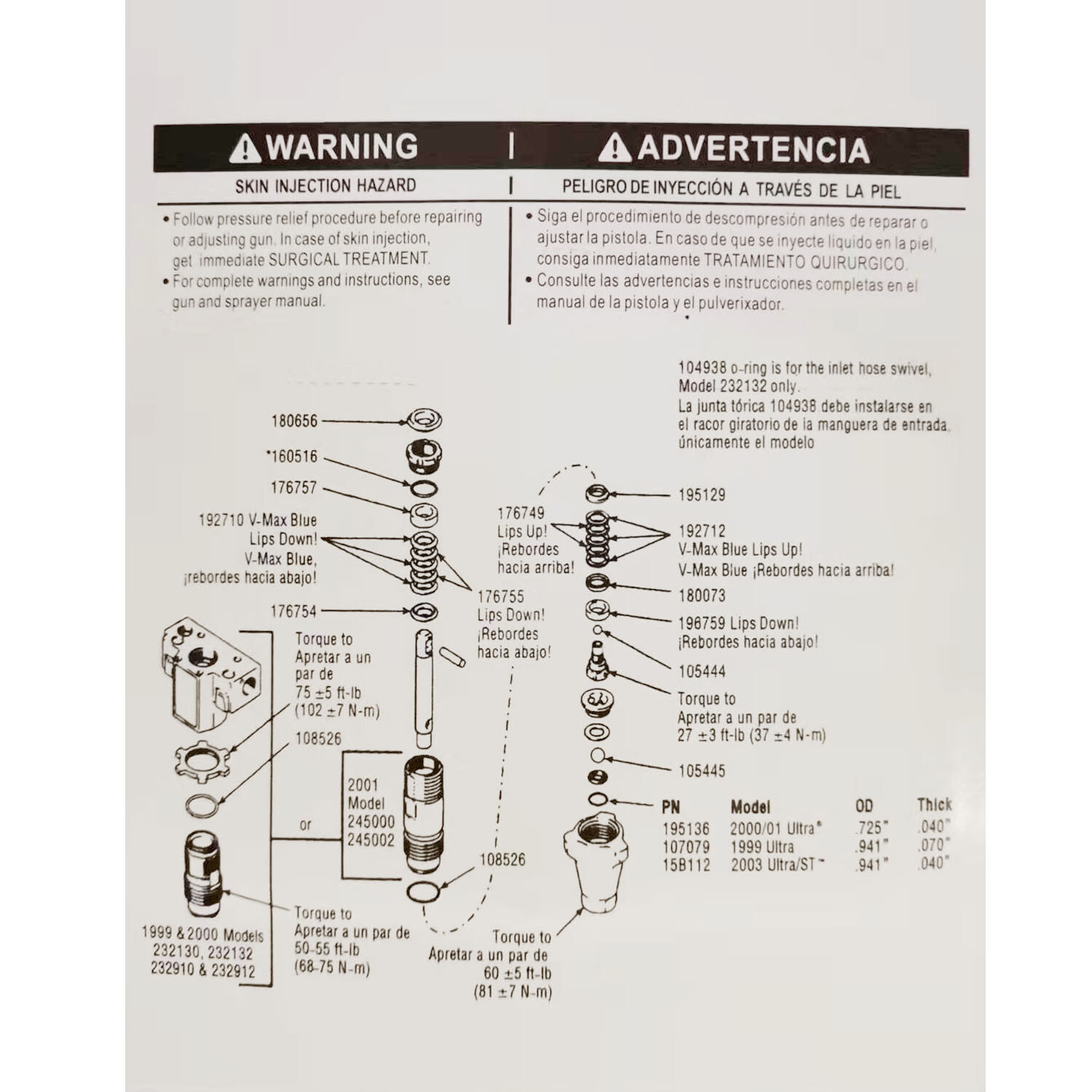 244194 Pump Repair Packing For Airless Paint Sprayer 390 395 490 495 595 gallery