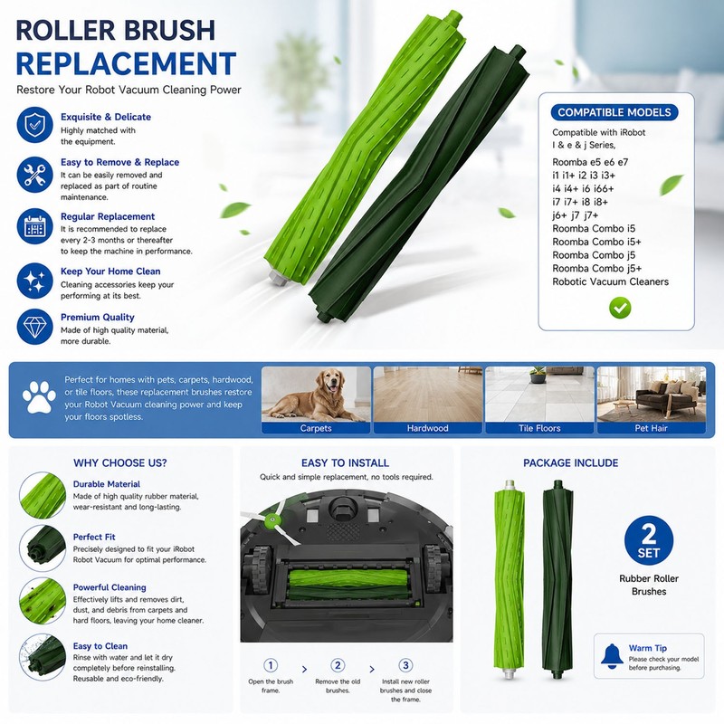 Dual Multi Surface Rubber Brush Rollers for iRobot Roomba e i j Series 2 Set gallery