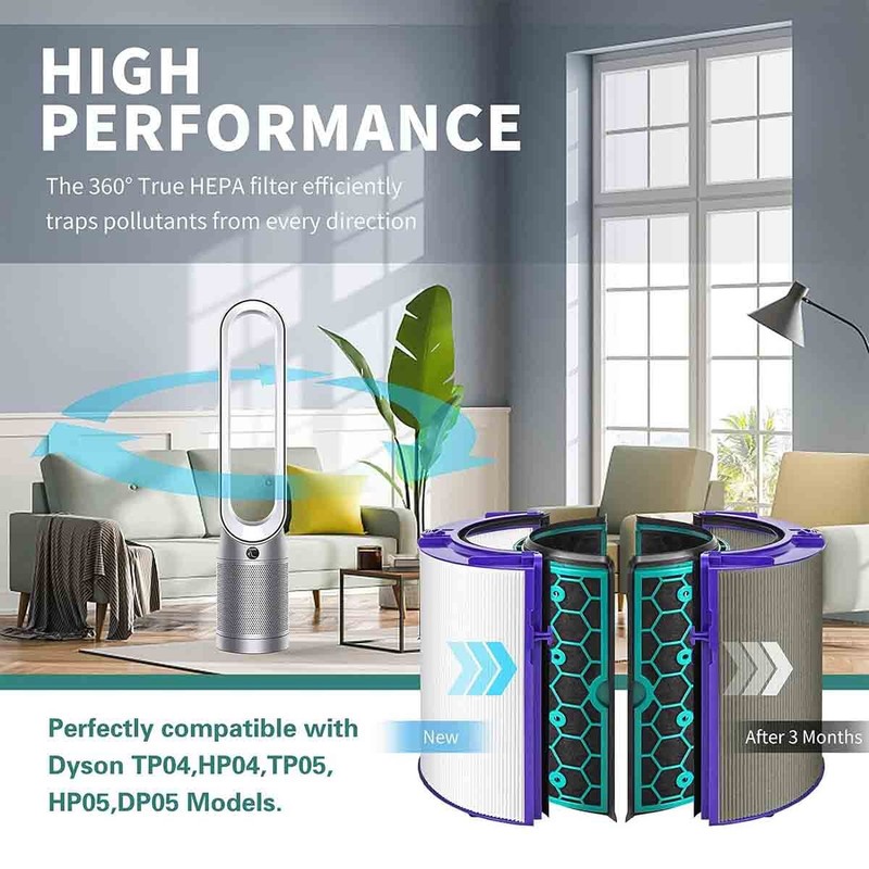 H13 TRUE HEPA Filter Replacement for Dyson HP04 TP04 DP04 TP05 DP05 air purifier gallery