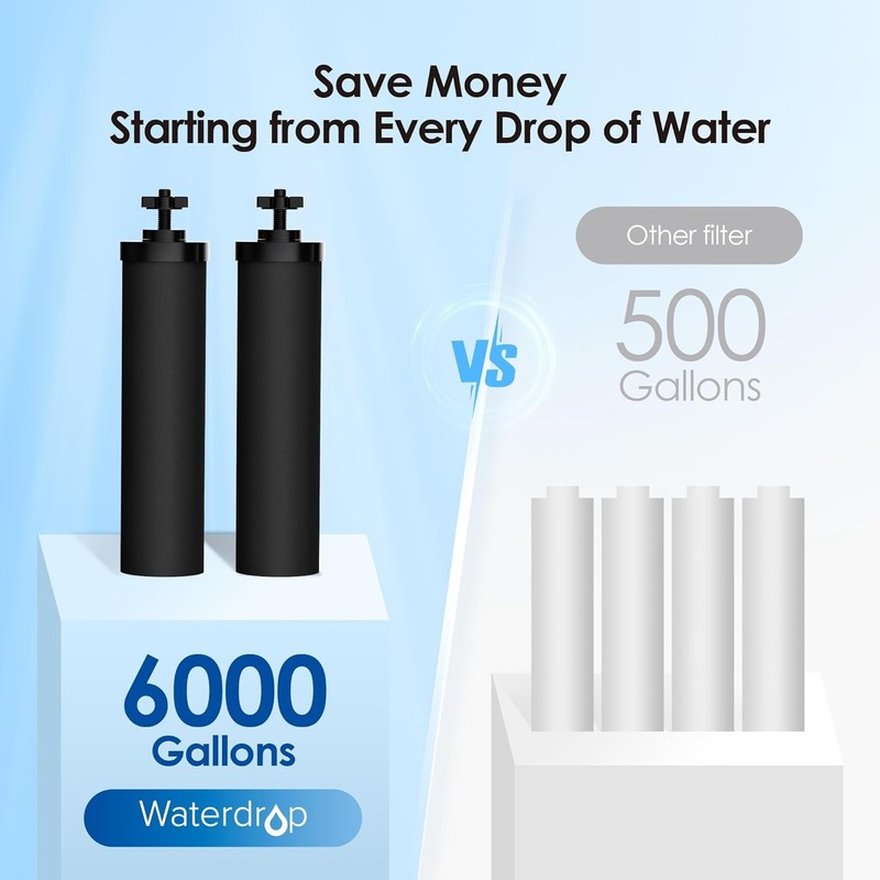Waterdrop NSF/ANSI 42&372 Standard Gravity Water Filter, Replacement for Berkey® gallery