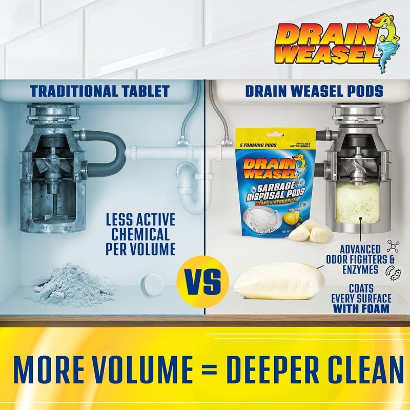 Septic-Safe Garbage Disposal Pods - Foaming Action for Odor-Free Kitchen gallery