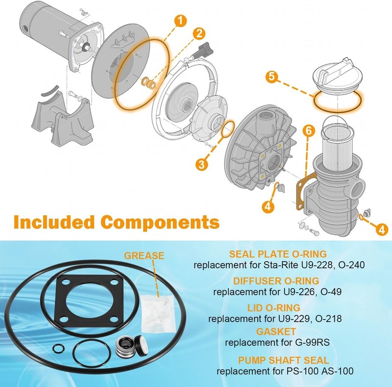 O-Ring Rebuild Kit Pre 1998 for Sta-Rite P2RA P2R Dura-Glas Max-E-Glas Pool Pump gallery