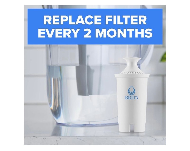 6 PACK Brita Standard Replacement Filters for Pitchers and Dispensers OB03 gallery