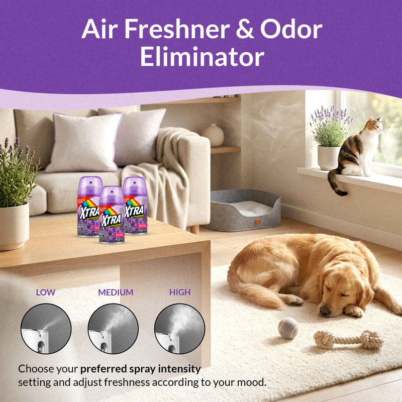 3 Pack XTRAA Automatic Spray Refills – Real Lavender – 5 oz Each gallery