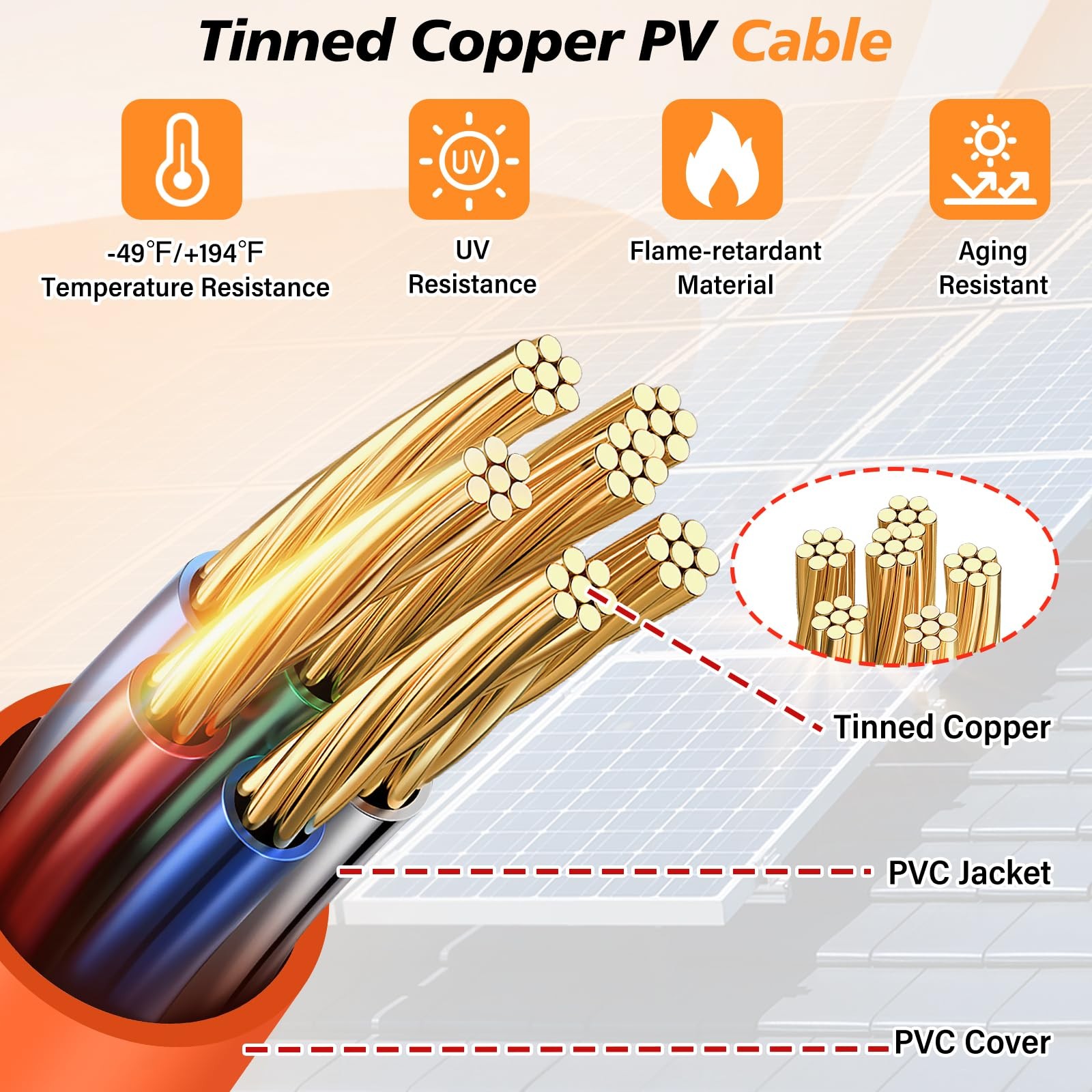 JUZUXI 30FT 9M DC Extension Cable for Solar Generators,14AWG DC7909 Solar Pan... gallery