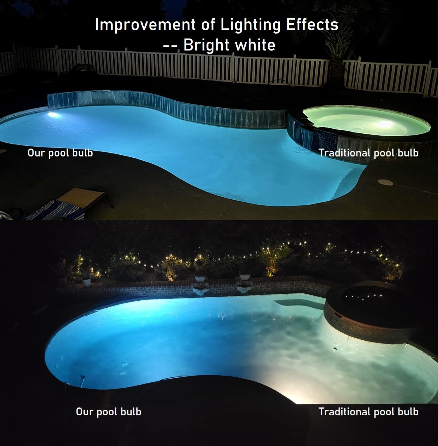 LED Pool Light Bulb 120V 45W Bright White 5000lm Replacement for Inground Pools gallery