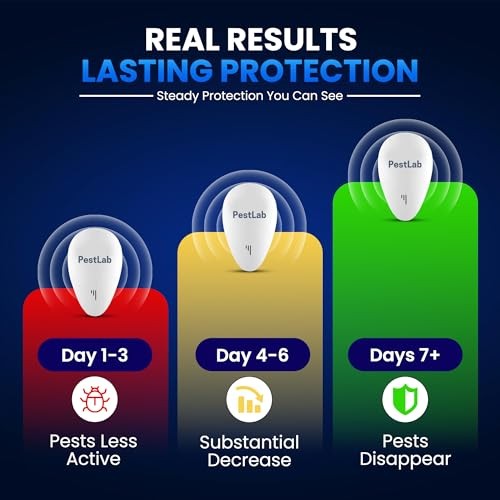 PestLab Ultrasonic Pest Repeller – Indoor Plug In Bug Repellent for 1 Pack gallery