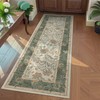 GarveeHome 2x6 Washable Runner Rug for 2' x 6' (Rectangular), Sage Green gallery
