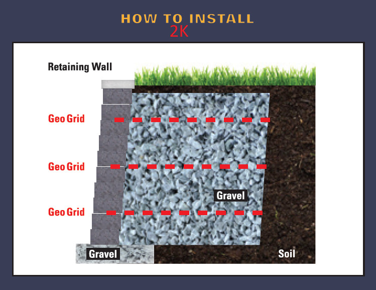 DeWitt Biaxial GeoGrid (multiple sizes and strengths) gallery