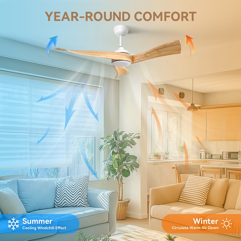 52in Low Noise Ceiling Fan without Light Quiet DC Motor/Remote Control/ CFN 4700 gallery