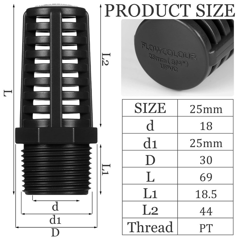 3 Pcs Threaded Suction Overflow Strainer, 3/4 Inch Screen Strainer, High Impact gallery