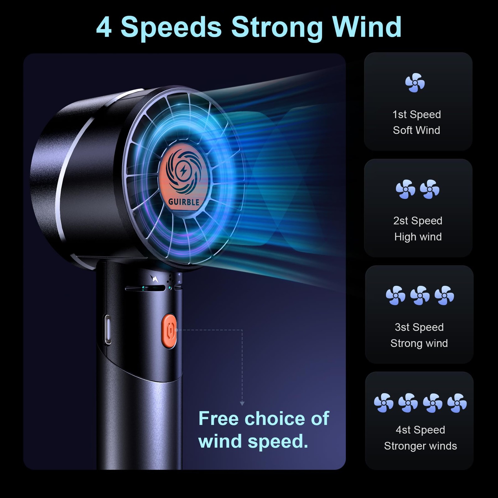 Guirble Handheld Fan,Portable Turbo Fan,Powerful Personal Fan(7000rpm High-Speed gallery