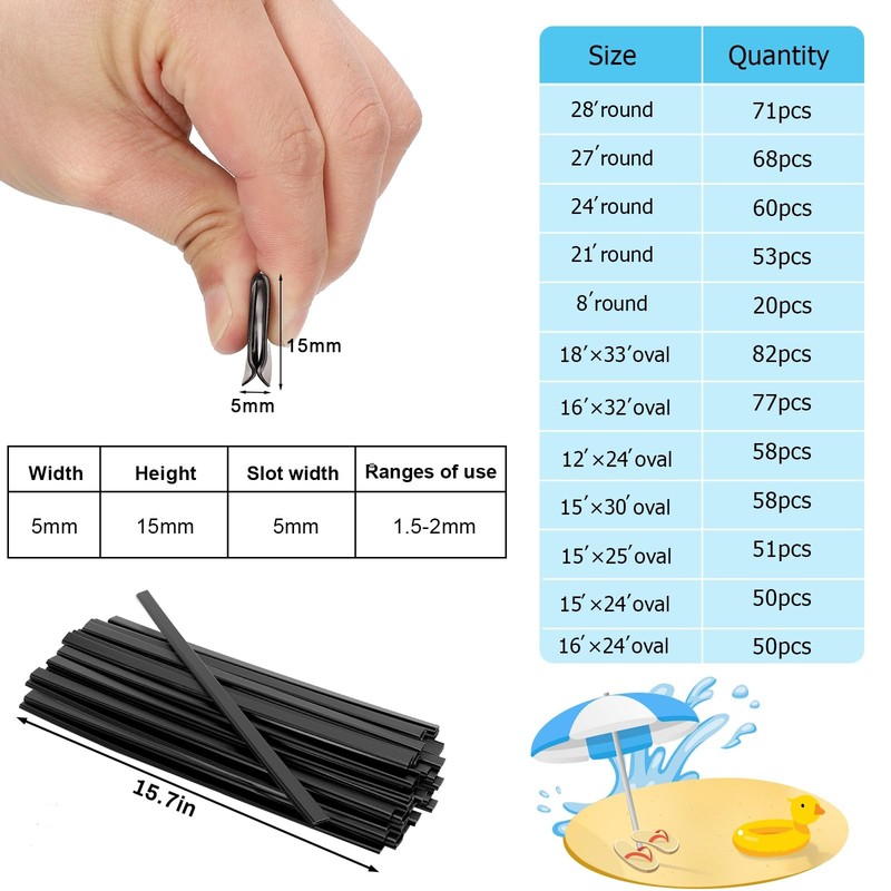 72PCS Pool Coping Strips & Lock Clips for Above Ground Liners, Fits 28ft Round gallery