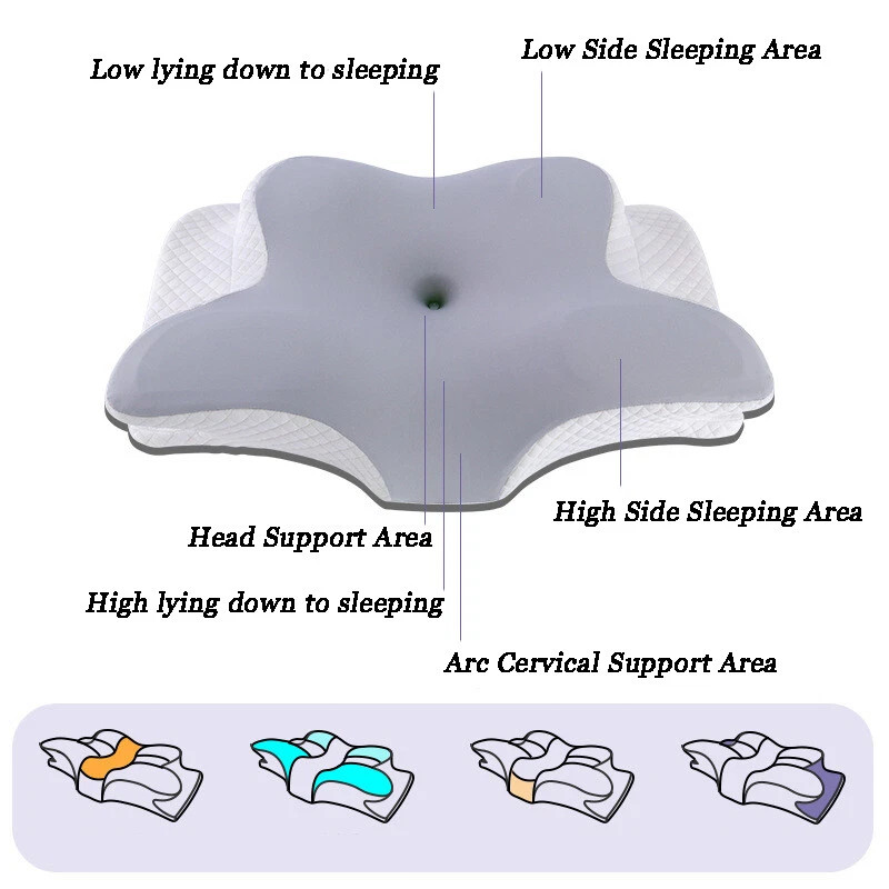 Cervical Memory Foam Pillow for Neck Pain Relief Ergonomic Neck Support Pillow gallery