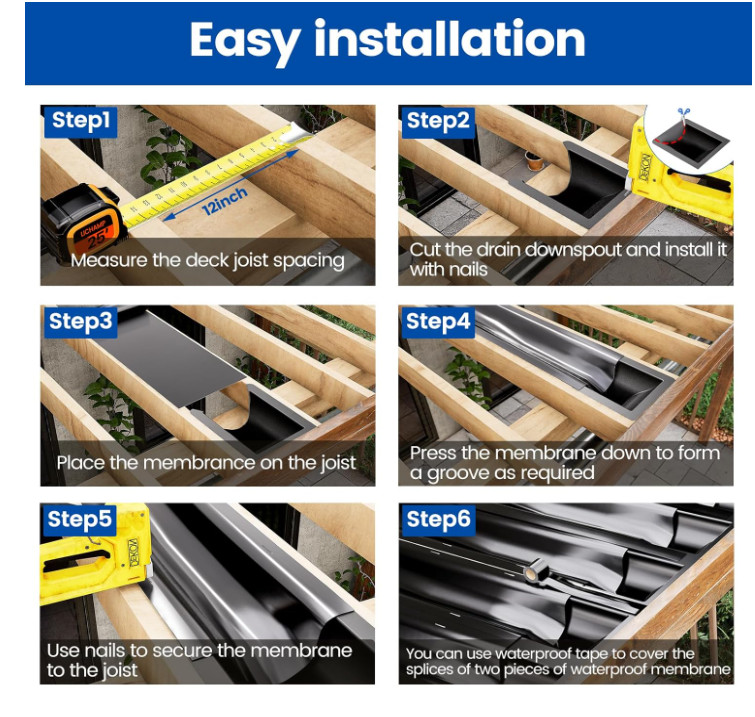 Muzata 4PCS 50FT Under Deck Drainage System Black HDPE Membrane 12'' Joist gallery