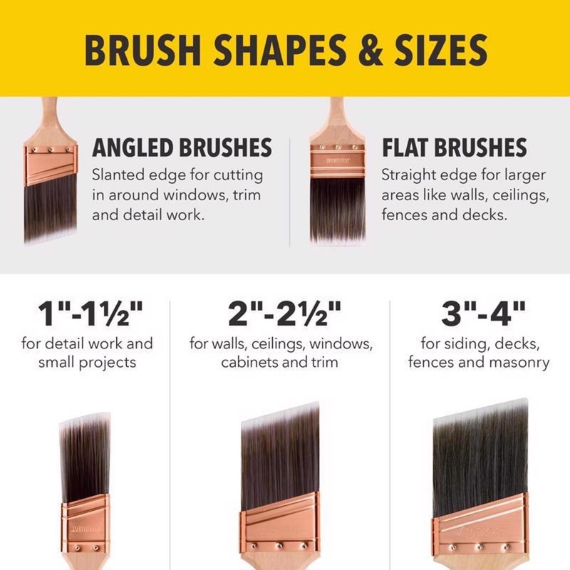 Purdy 144152320 Nylon Polyester Angle Trim Paint Brush 2 W in. with Wood Handle gallery