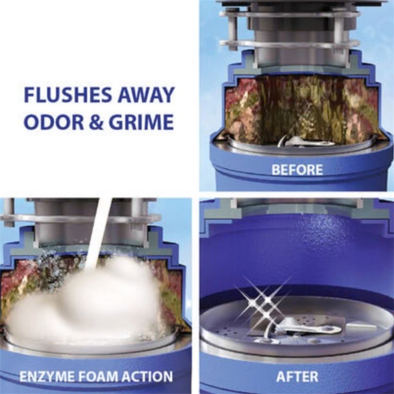 SANI 360° Garbage Disposal Cleaner & Deodorizer Kit, Fresh Unscented, 10oz gallery