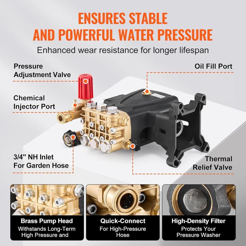 Pressure Washer Pump, 1" Shaft Horizontal Triplex Plunger, 4000 PSI, 4.0GPM, Rep gallery