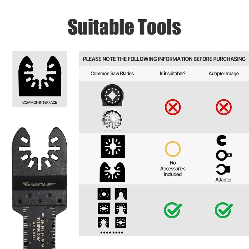Vearter 5Pcs Diamond Oscillating Multi Tool Blade Mortar Cutting Grout Removal gallery