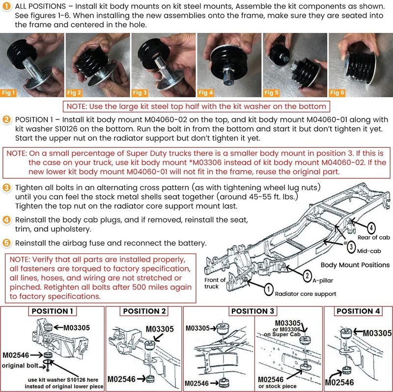 KF04060BK Body Mount Bushing Kit for Ford F250 F350 Super Duty 2008-2016 2WD 4WD gallery