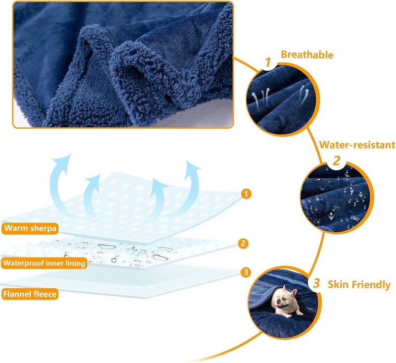Waterproof Blanket for Intimacy Sofa Bed Protector Cover Plush & Absorbent 50x60 gallery