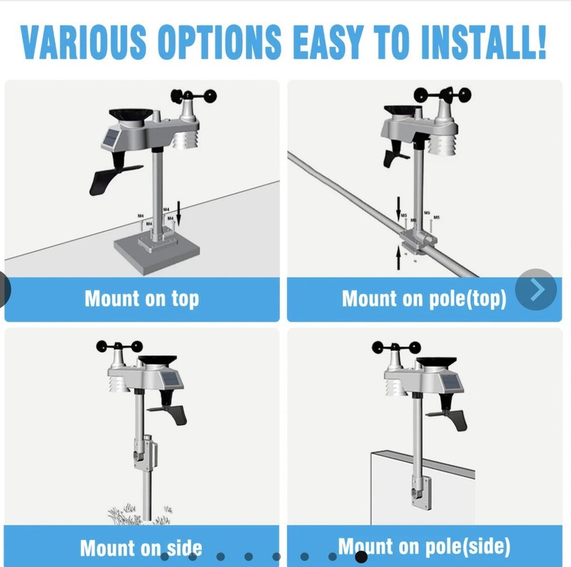 Sainlogic WS0835 Wireless Weather Station gallery