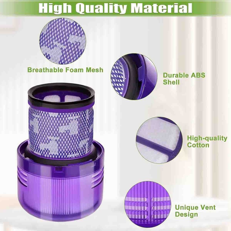 2 Pack NEW For Dyson V15 SV22 Detect Vacuum Motor HEPA Replacement Filter gallery