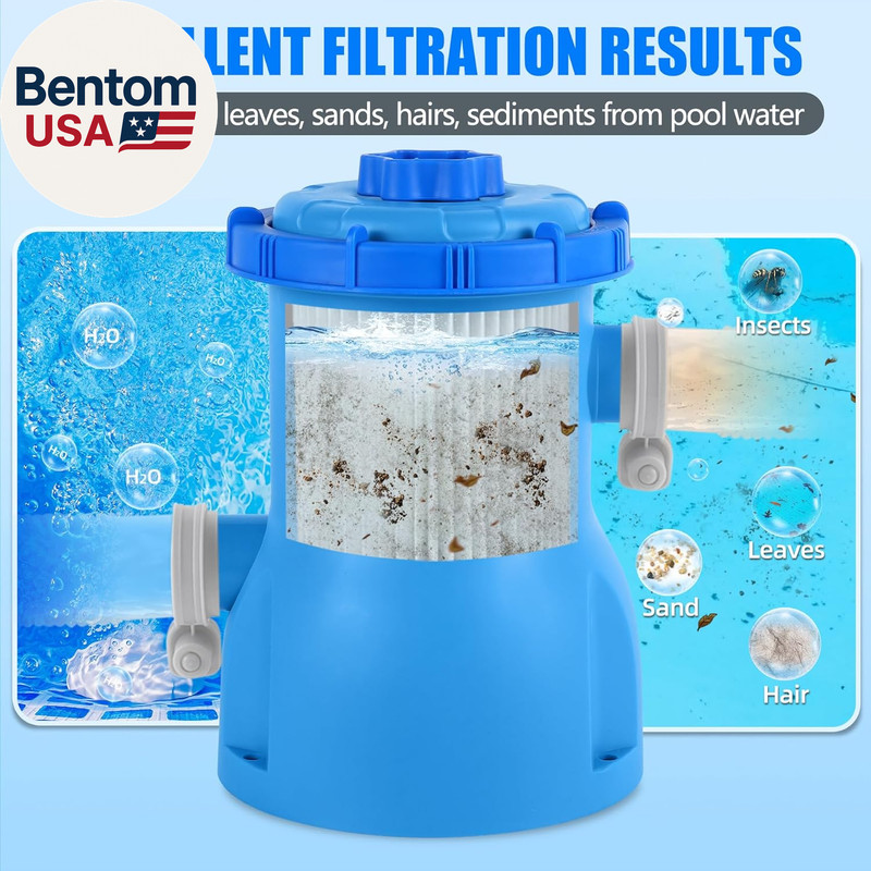 300 GPH Pool Filter Pump for Small above Ground Pools, ETL Certified Pool Cartri gallery