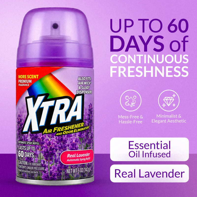 3 Pack XTRAA Automatic Spray Refills – Real Lavender – 5 oz Each gallery