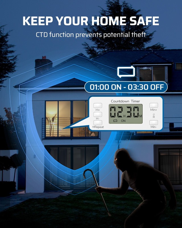 DEWENWILS 36-Hr Digital Timer Outlet w/Daily Repeat & Memory, Auto On/Off gallery