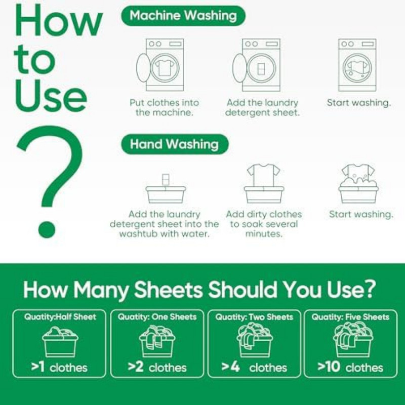 Travel Laundry Detergent Sheets Loads Eco-Friendly Washing Detergent Sheets gallery