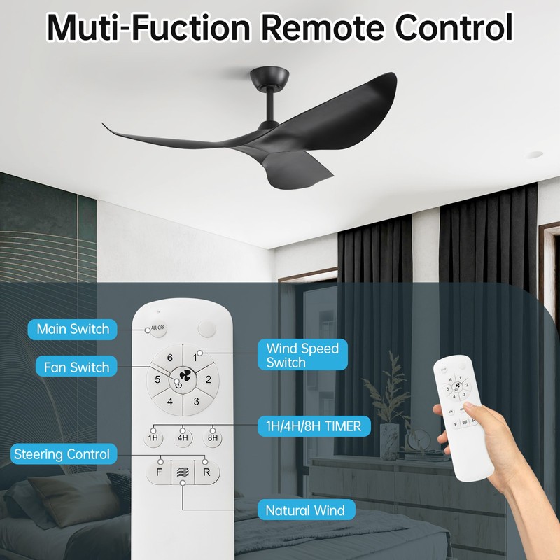 38'' Reversible Ceiling Fans Without Lights & Remote 6 Speeds Quiet In/outdoor gallery